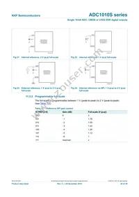 ADC1010S080HN/C1 Datasheet Page 20