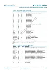 ADC1015S065HNC1:5 Datasheet Page 5