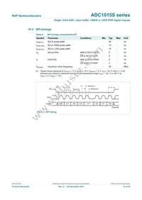 ADC1015S065HNC1:5 Datasheet Page 15