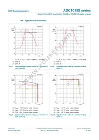 ADC1015S065HNC1:5 Datasheet Page 16