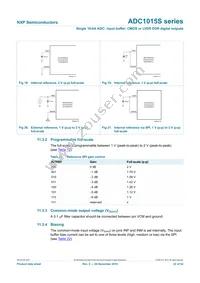 ADC1015S065HNC1:5 Datasheet Page 22