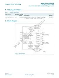 ADC1112D125HN-C18 Datasheet Page 2