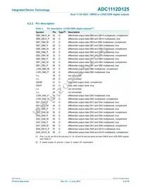 ADC1112D125HN-C18 Datasheet Page 6