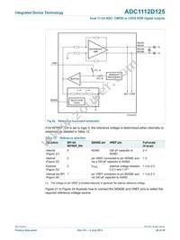 ADC1112D125HN-C18 Datasheet Page 20