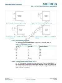 ADC1112D125HN-C18 Datasheet Page 21