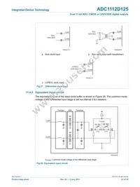 ADC1112D125HN-C18 Datasheet Page 23