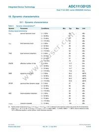 ADC1113D125HN-C18 Datasheet Page 9