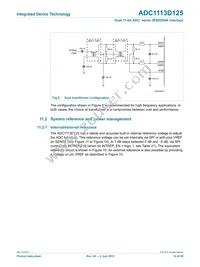 ADC1113D125HN-C18 Datasheet Page 14