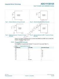 ADC1113D125HN-C18 Datasheet Page 16