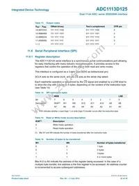 ADC1113D125HN-C18 Datasheet Page 22