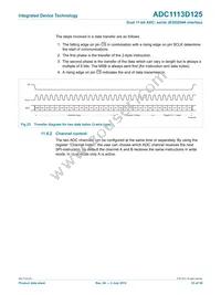 ADC1113D125HN-C18 Datasheet Page 23