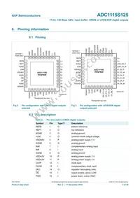 ADC1115S125HN/C1:5 Datasheet Page 3
