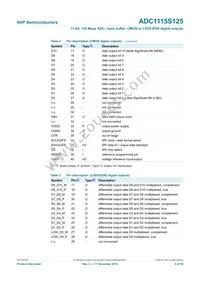 ADC1115S125HN/C1:5 Datasheet Page 4