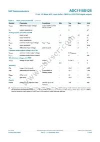 ADC1115S125HN/C1:5 Datasheet Page 7