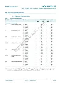 ADC1115S125HN/C1:5 Datasheet Page 8