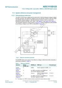 ADC1115S125HN/C1:5 Datasheet Page 17