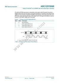 ADC1207S080HW/C1:5 Datasheet Page 12