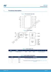 ADC120IPT Datasheet Page 2