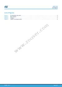 ADC120IPT Datasheet Page 14