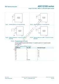 ADC1210S125HN/C1:5 Datasheet Page 20