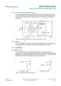 ADC1210S125HN/C1:5 Datasheet Page 21