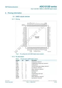 ADC1212D065HN/C1/5 Datasheet Page 3