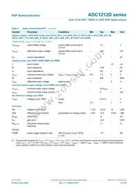 ADC1212D065HN/C1/5 Datasheet Page 9