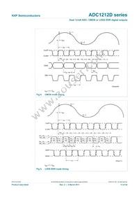 ADC1212D065HN/C1/5 Datasheet Page 13