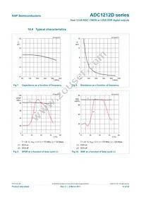 ADC1212D065HN/C1/5 Datasheet Page 15