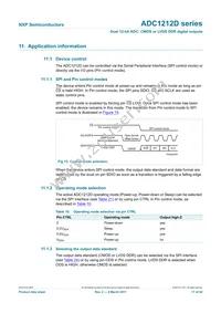 ADC1212D065HN/C1/5 Datasheet Page 17