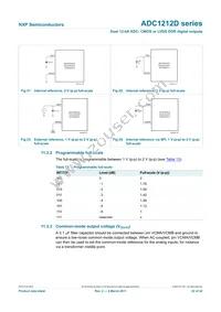 ADC1212D065HN/C1/5 Datasheet Page 22