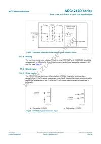 ADC1212D065HN/C1/5 Datasheet Page 23