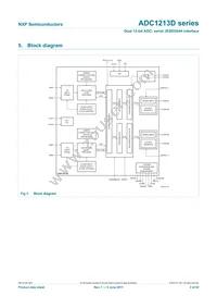 ADC1213D125HN/C1 Datasheet Page 3