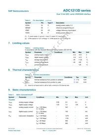 ADC1213D125HN/C1 Datasheet Page 6