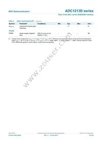 ADC1213D125HN/C1 Datasheet Page 9