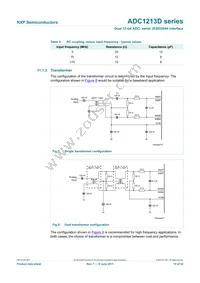 ADC1213D125HN/C1 Datasheet Page 15