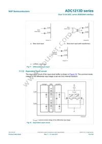 ADC1213D125HN/C1 Datasheet Page 19