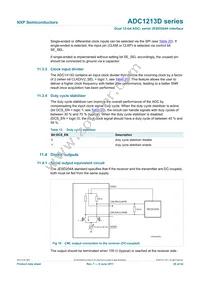 ADC1213D125HN/C1 Datasheet Page 20