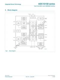 ADC1213D125HN-C18 Datasheet Page 3