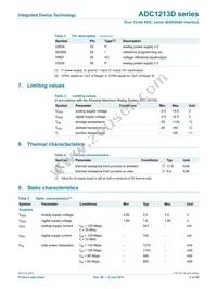 ADC1213D125HN-C18 Datasheet Page 6