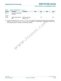 ADC1213D125HN-C18 Datasheet Page 9