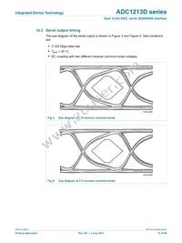 ADC1213D125HN-C18 Datasheet Page 12