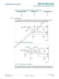 ADC1213D125HN-C18 Datasheet Page 15