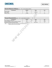 ADC124EUQ-7 Datasheet Page 2