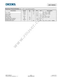 ADC124EUQ-7 Datasheet Page 4