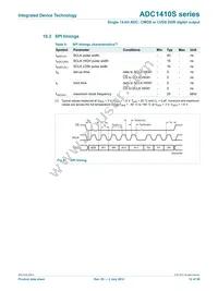 ADC1410S125HN-C18 Datasheet Page 12