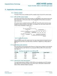 ADC1410S125HN-C18 Datasheet Page 16