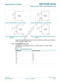 ADC1410S125HN-C18 Datasheet Page 21