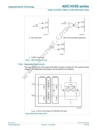 ADC1410S125HN-C18 Datasheet Page 23