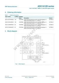 ADC1412D125HN/C1:5 Datasheet Page 2